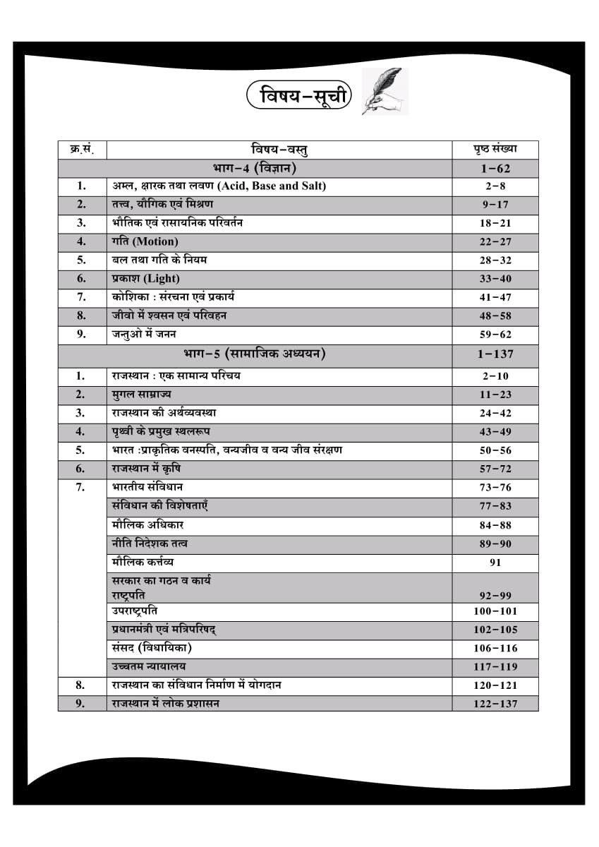 Dhindhwal Third Grade Level-1 Vidyalaya Vishaya (Hindi, English, Ganit, Vigyan, Samajik Vigyan) 50 Marks New Edition 2027 By Hoshiyar Singh and Others