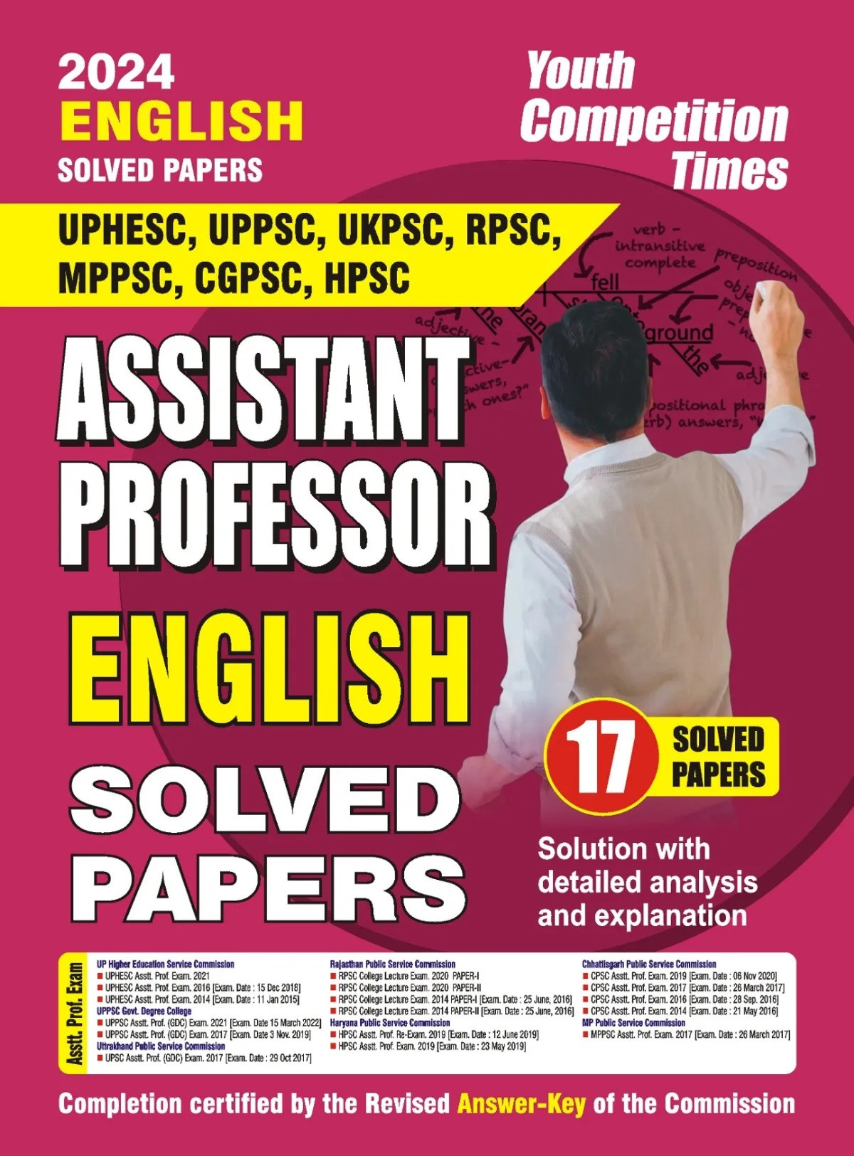 Youth Competition Times Assistant Professor English 17 Solved Papers 2025