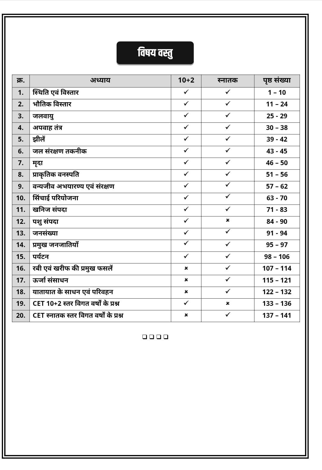 Akshansh CET 10+2 and Graduate levels Rajasthan Bhugol (Rajasthan Geography) Volume-10 Theory + MCQs + PYQs New Edition 2026 By S K Sir