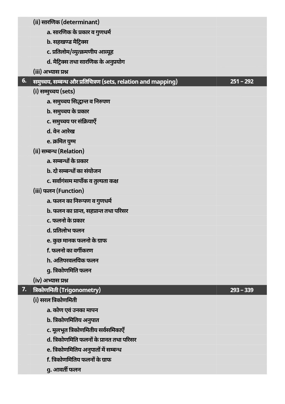 Akshansh Second Grade Paper-2 Mathematics (Ganit) Part-1 New Edition 2026 By Dr Naresh Menaria Sir and Anil Sir
