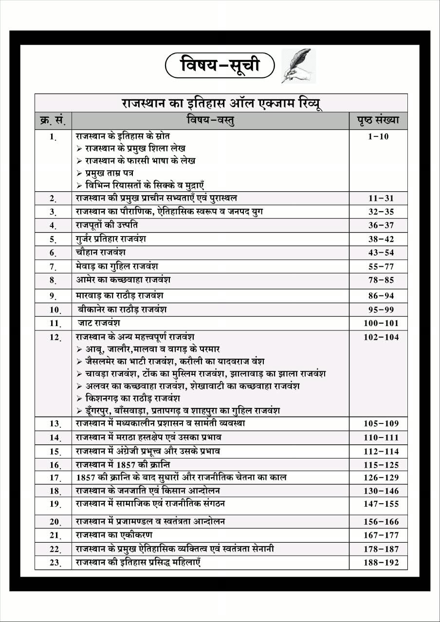 Dhindhwal 50-50 Rajasthan Itihas Exam Review PYQs By Hoshiyar Singh 3rd Edition August 2026