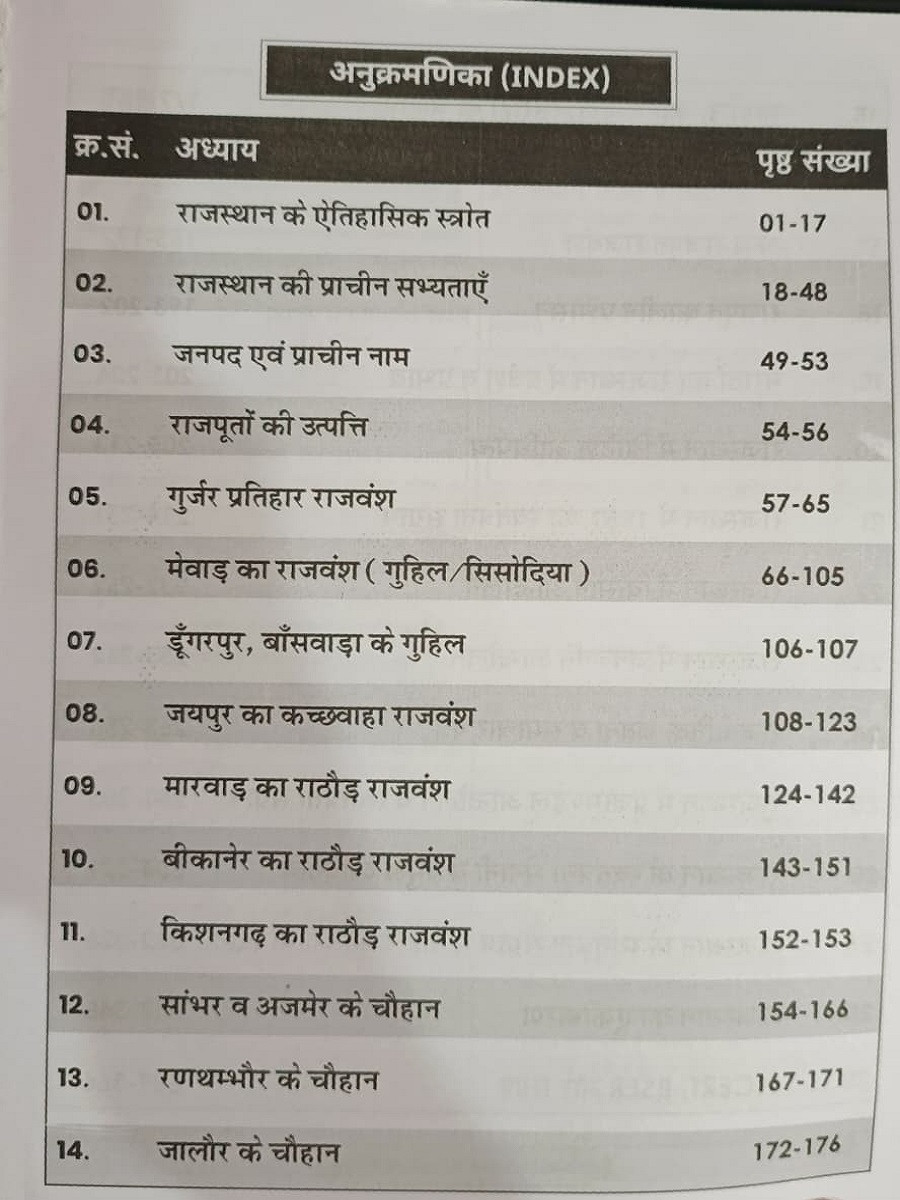 Prayas Rajasthan Itihas (Rajasthan History) 7300+ MCQs And PYQs New Edition 2026 By Mahipal Singh, Ratan Sain, Ramkumar Singh Bundela