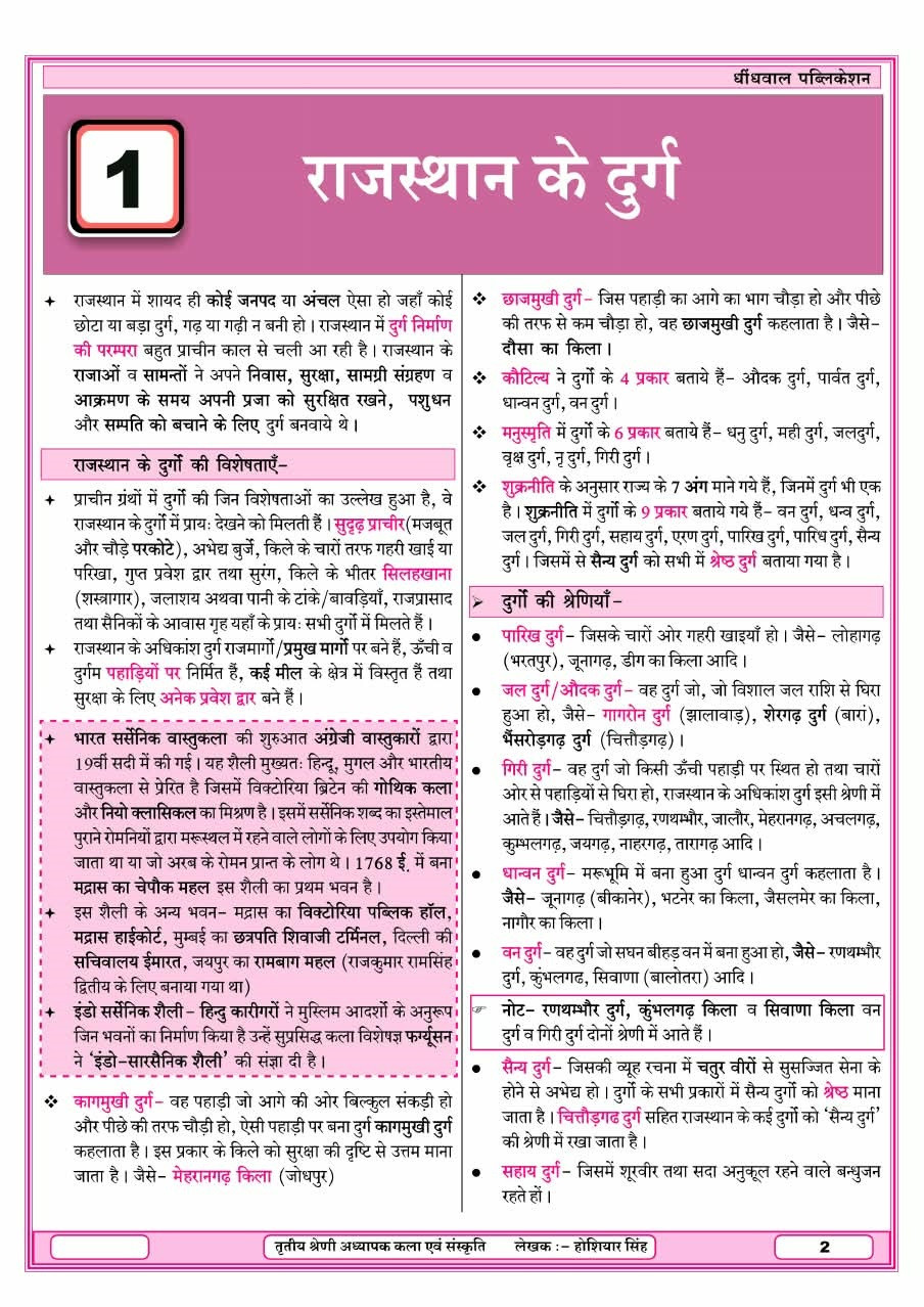 Dhindhwal Third Grade Level-1 and Level-2 Rajasthan Kala v Sanskriti Vol-2 New Edition 2026-27 By Hoshiyar Singh