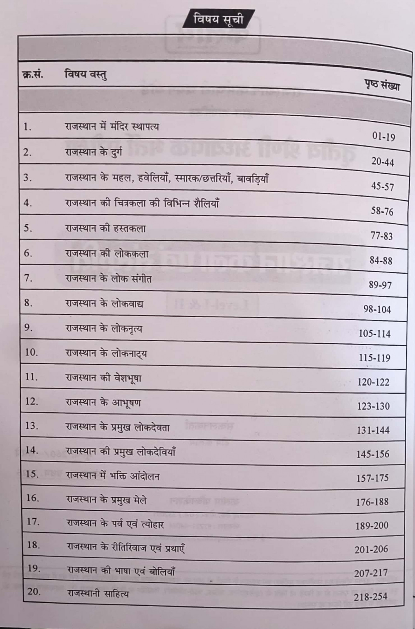 Kalam Publication Third Grade REET Mains Level-1, Level-2 Rajasthan Kala Evm Sanskriti (Rajasthan Art And Culture)