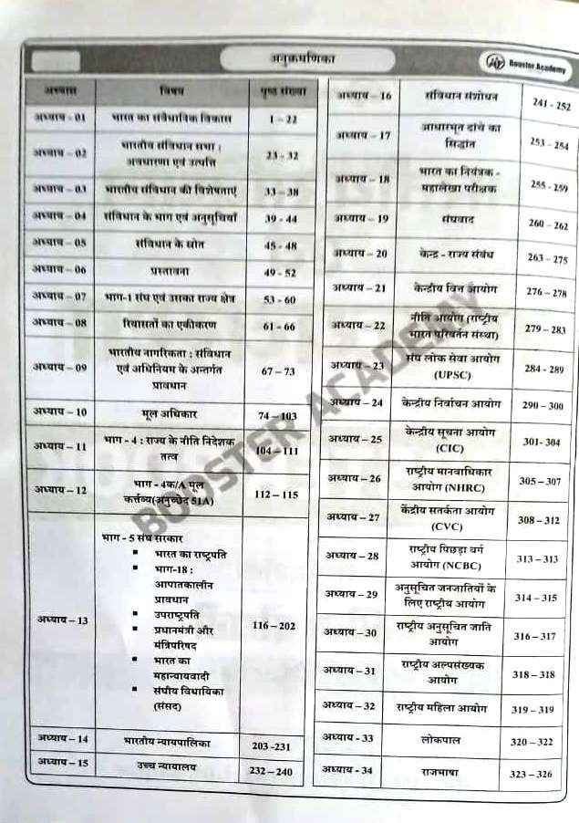 Booster Academy Bhartiya Samvidhan Evam Rajvyavastha (Indian Constitution and Polity) 1st Edition By Kapil Choudhary