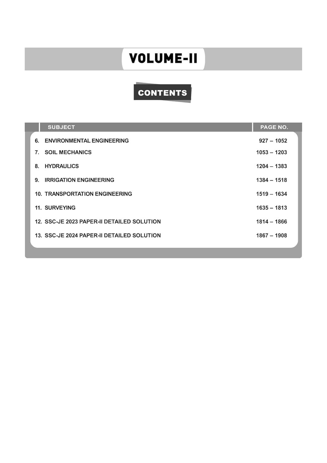 IES Master SSC JE 2026 Civil Engineering Previous Years Topicwise Objective Detailed Solution with Theory (2004-2025) 8th Edition 2026