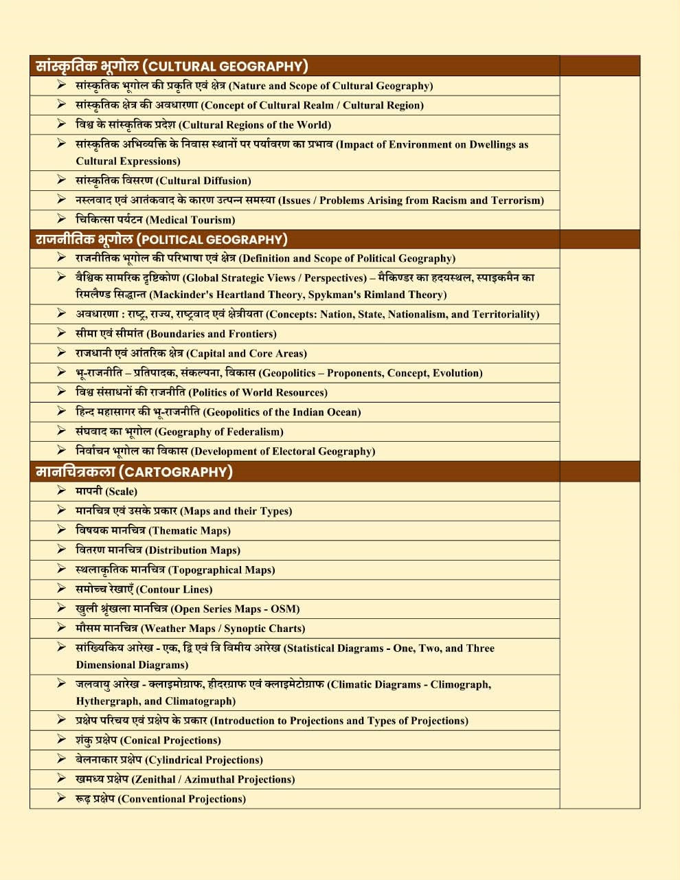 Apni University Vastunisth Bhugol (Objective Geography) Only Topicwise Solved PYQs By Dr Suraj Solanki 2nd Edition 2026 For Assistant Professor, NET-SET, 1st Grade, PGT, TGT, GIC, GDC, and LT Grade