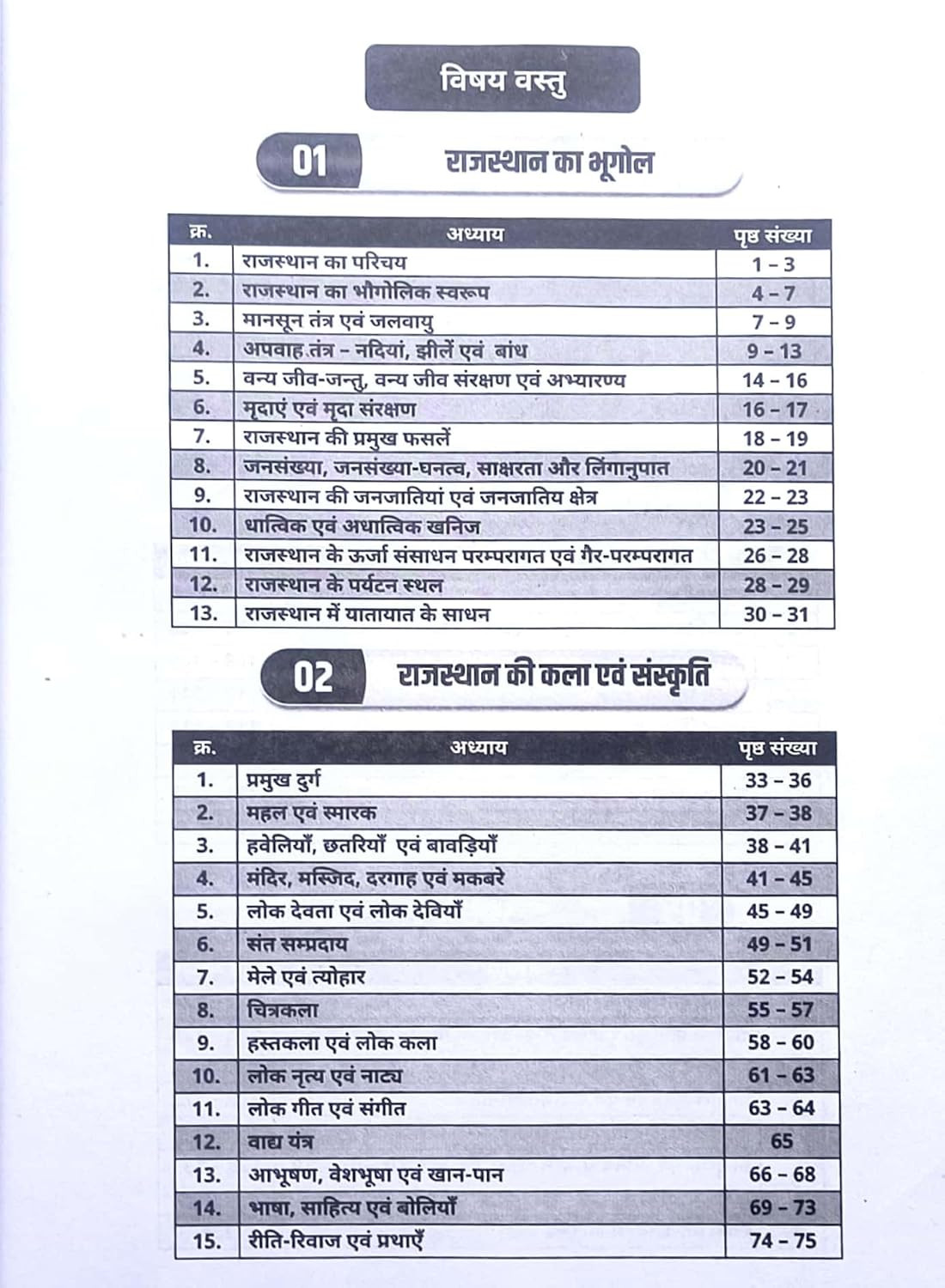 Akshansh Publication Lakshya Classes 3rd Third Grade Teacher REET Mains Level 2 Samajik Adhyayan (Social Studies) 6666+