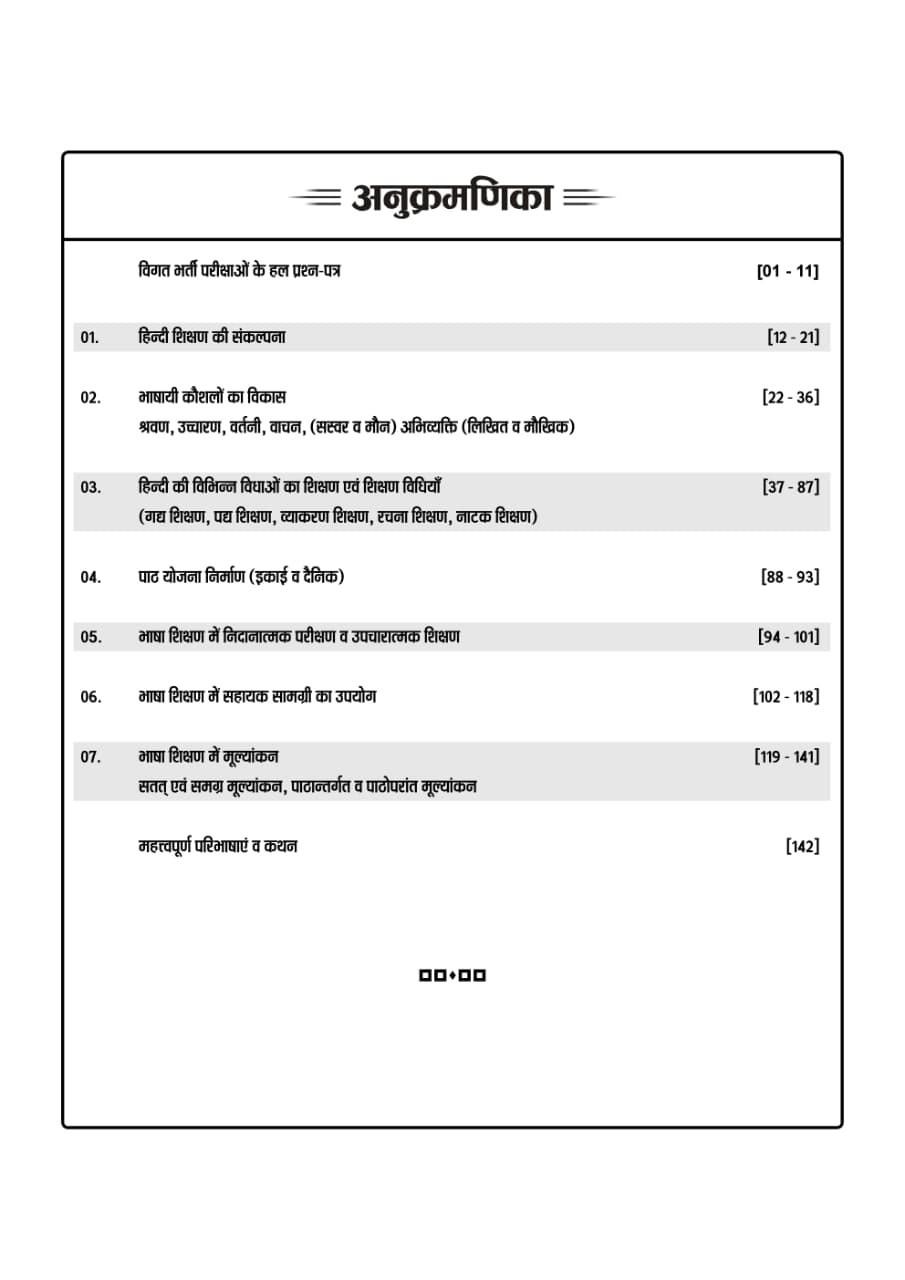 Nath Second Grade Hindi Shikshan Vidhiya (Hindi Teaching Methods) Based on New Syllabus New Edition 2026 By Monika Singh, Dr. Harpreet Kaur, and Deeksha Sharma