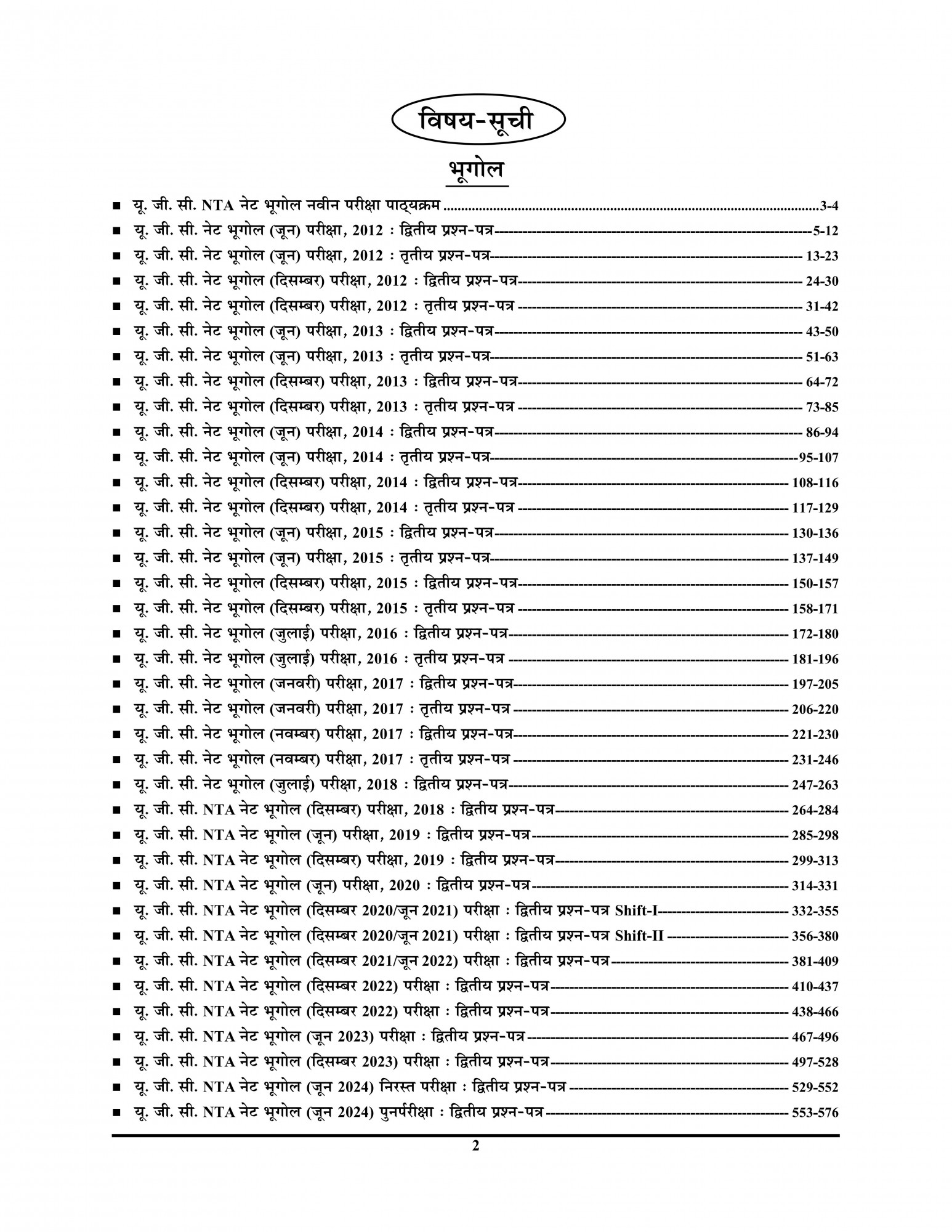 Youth Competition Times NTA / UGC -NET / JRF Bhugol / Geography Previous Year Solved Papers 2025-26