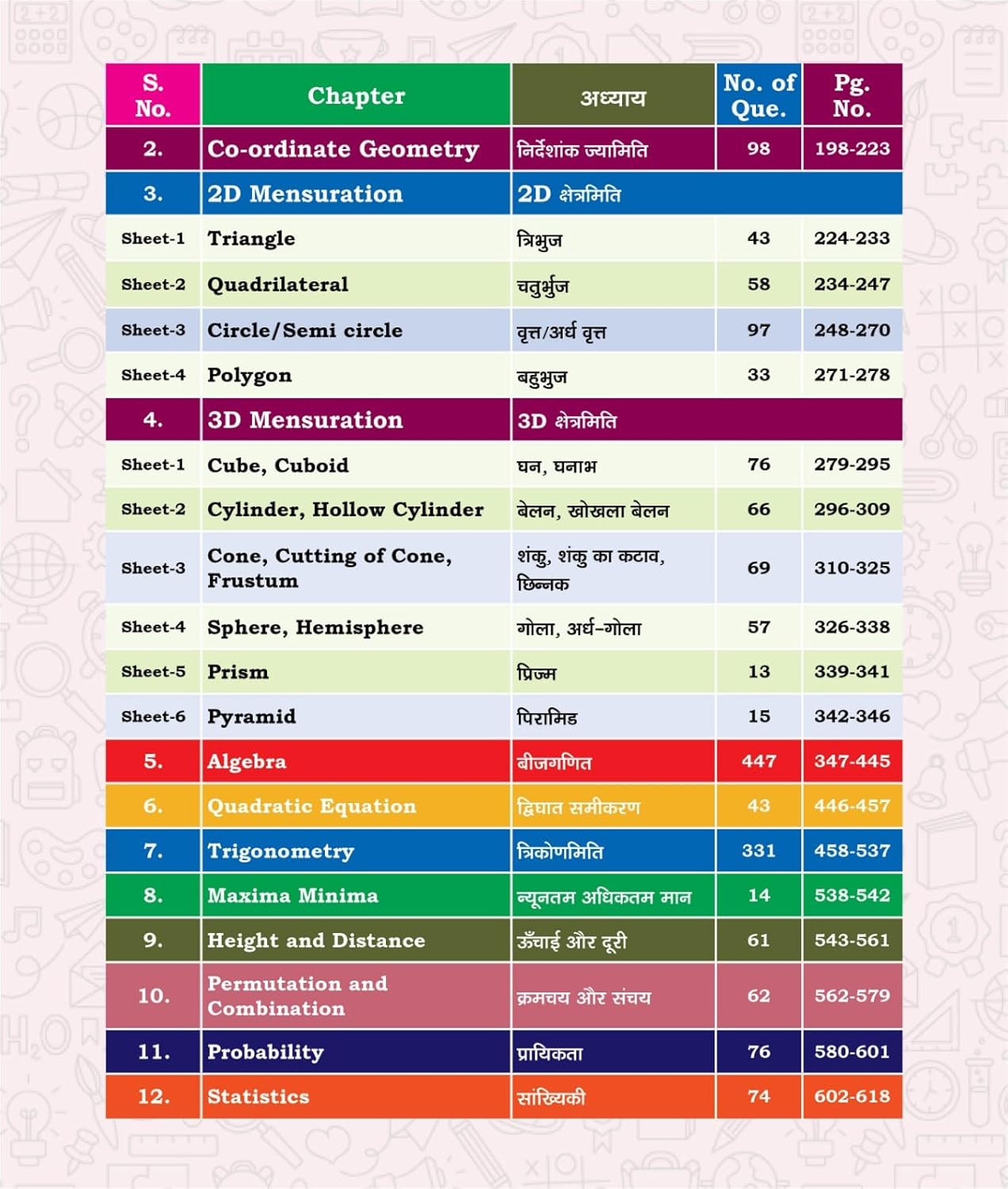 Champion Complete Classnotes Advance Maths Bilingual New Edition 2026 By Gagan Pratap Sir