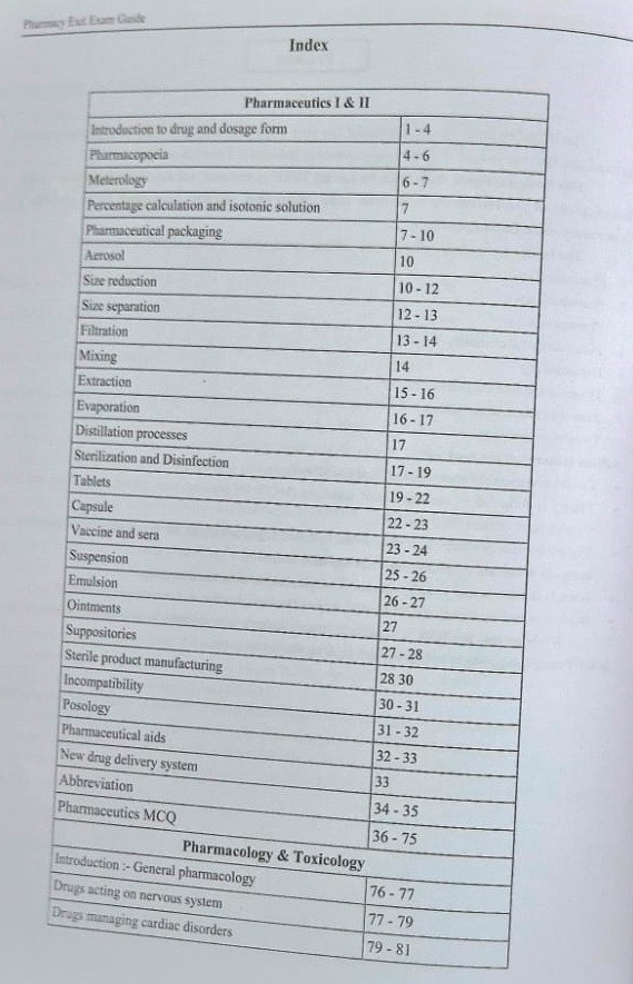 DVIIP Publication D Pharm Exit Exam Guide 5000+ MCQs 1st Edition 2024-25 By Dr Raghvendra Singh Bhadauria and Ravi S Patel