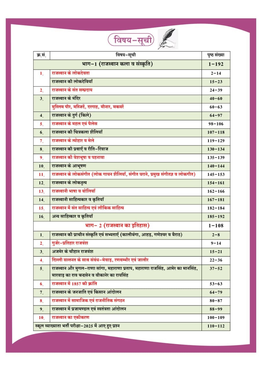 Dhindhwal First Grade Paper-1 Rajasthan ka Itihas Evam Kala Sanskriti (Rajasthan History And Art Culture) Based on New Syllabus 2025 By Hoshiyar Singh