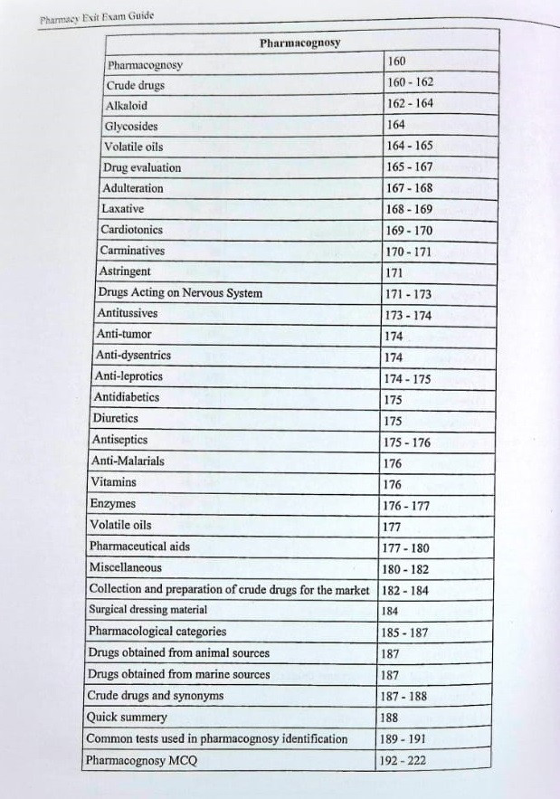 DVIIP Publication D Pharm Exit Exam Guide 5000+ MCQs 1st Edition 2024-25 By Dr Raghvendra Singh Bhadauria and Ravi S Patel