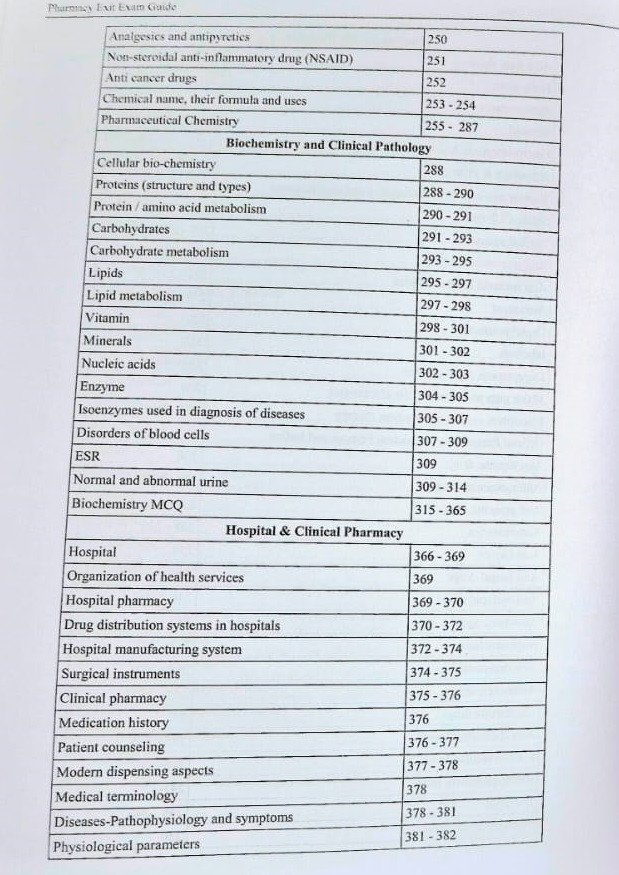DVIIP Publication D Pharm Exit Exam Guide 5000+ MCQs 1st Edition 2024-25 By Dr Raghvendra Singh Bhadauria and Ravi S Patel