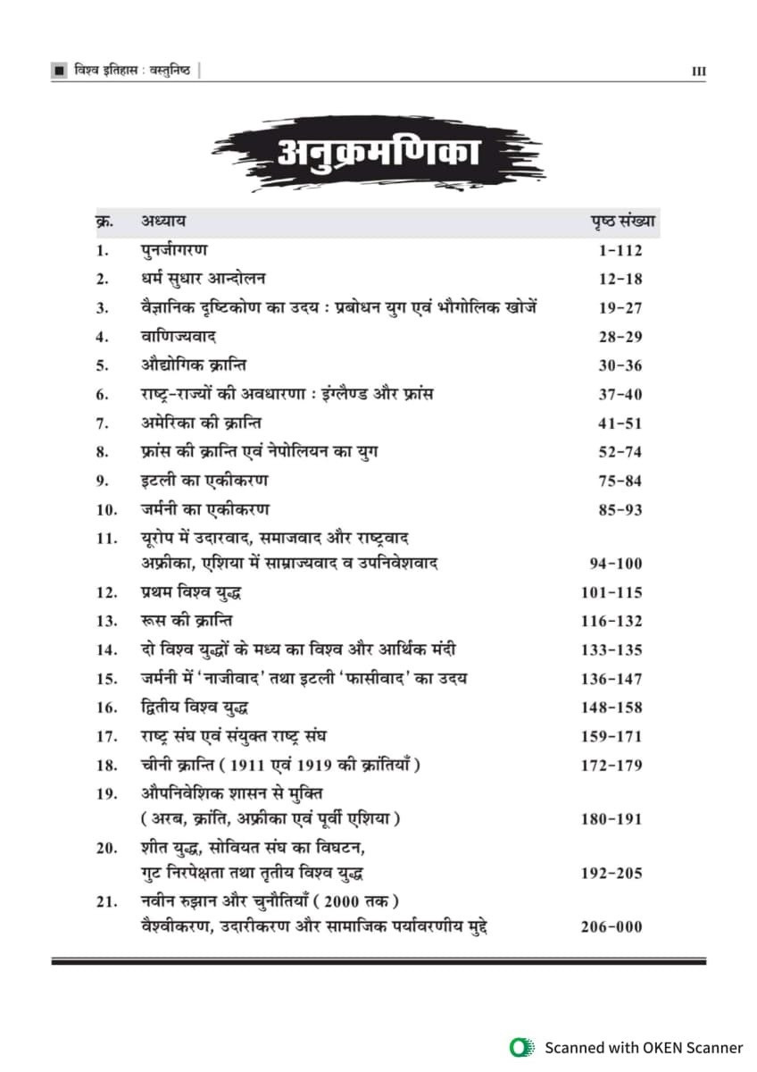 Royal Vastunisth Vishwa Itihas (Objective World History) Master Key MCQ 2nd Edition May 2026 By Pappu Singh Prajapat