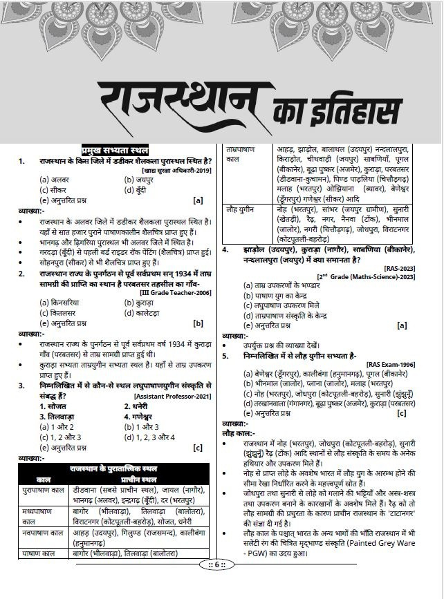 Utkarsh Classes Rajasthan History, Art and Culture Part-A 3000+ MCQs By Narendra Choudhary