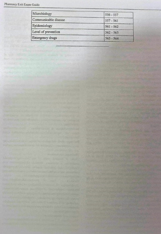 DVIIP Publication D Pharm Exit Exam Guide 5000+ MCQs 1st Edition 2024-25 By Dr Raghvendra Singh Bhadauria and Ravi S Patel