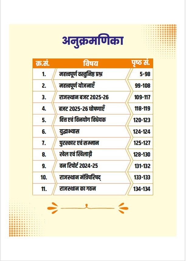 Utkarsh Classes Third Grade Reet Leval-1, 2 Rajasthan Currant Affairs 2025 By Narendra Choudhary 1400 Objective Question