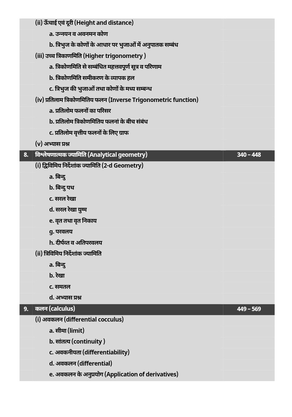 Akshansh Second Grade Paper-2 Mathematics (Ganit) Part-1 New Edition 2026 By Dr Naresh Menaria Sir and Anil Sir