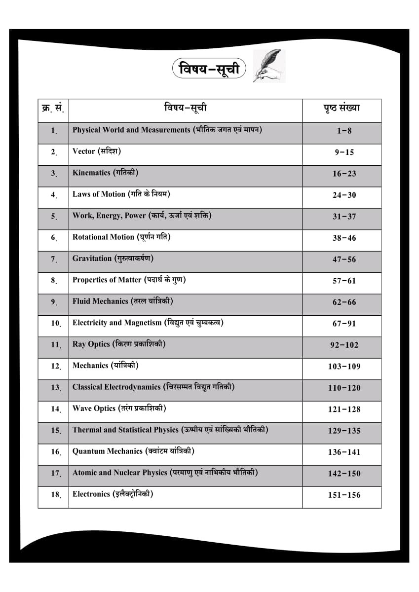 Dhindhwal Second Grade Paper-2 Vigyan (Bhoutik Vigyan Vol-1) Question Bank New Edition June 2026 By Lokesh Tank