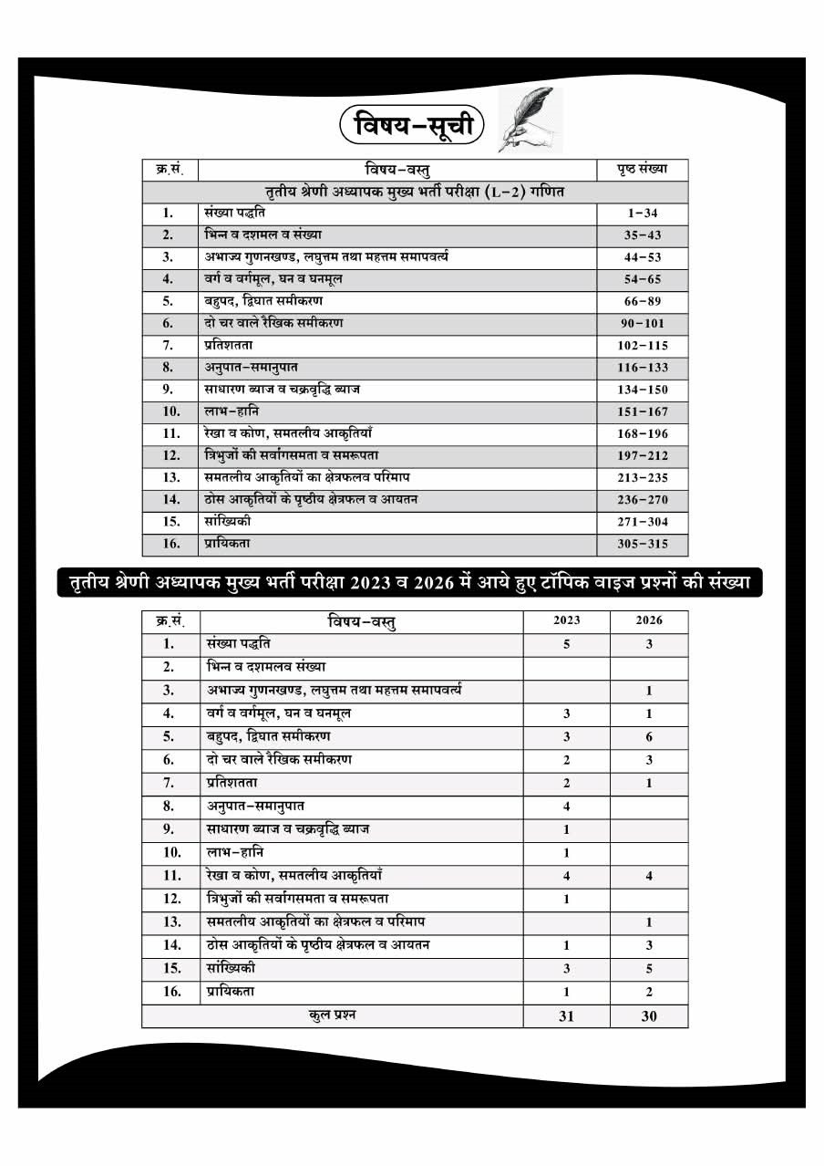 Dhindhwal Third Grade Level-2 Ganit (Maths) 1100+ MCQs + PYQs New Edition 2026-27 By Kanaram Moond