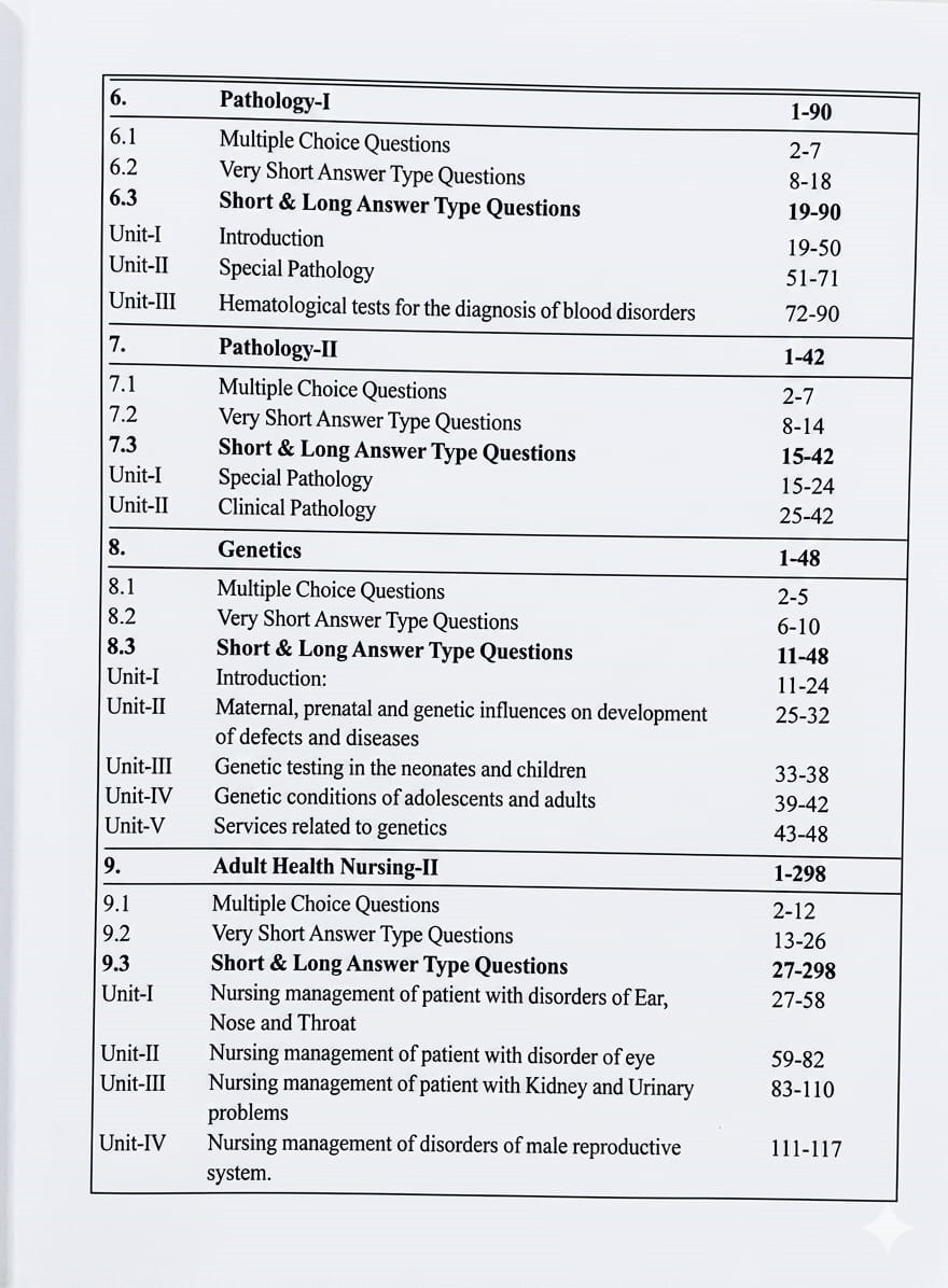 Dewan A Handbook of BSc Nursing Fourth Semester Solved Papers New Edition 2027 By Dr Hemender Yadav and Prof Anand Sharma