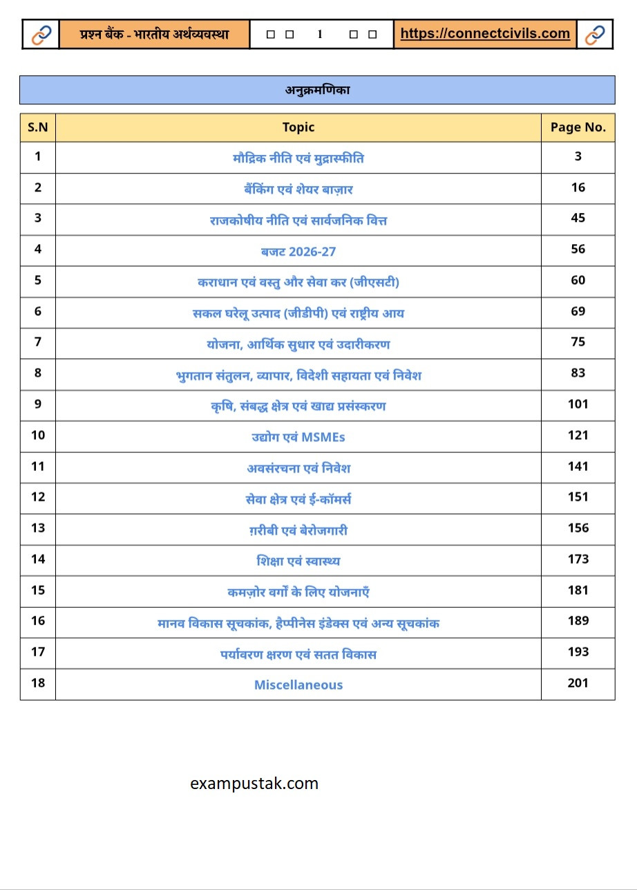 Connect Civils Bhartiya Arthvyavastha Prashan Bank (Indian Economy Question Bank) Hindi Medium New Edition 2026