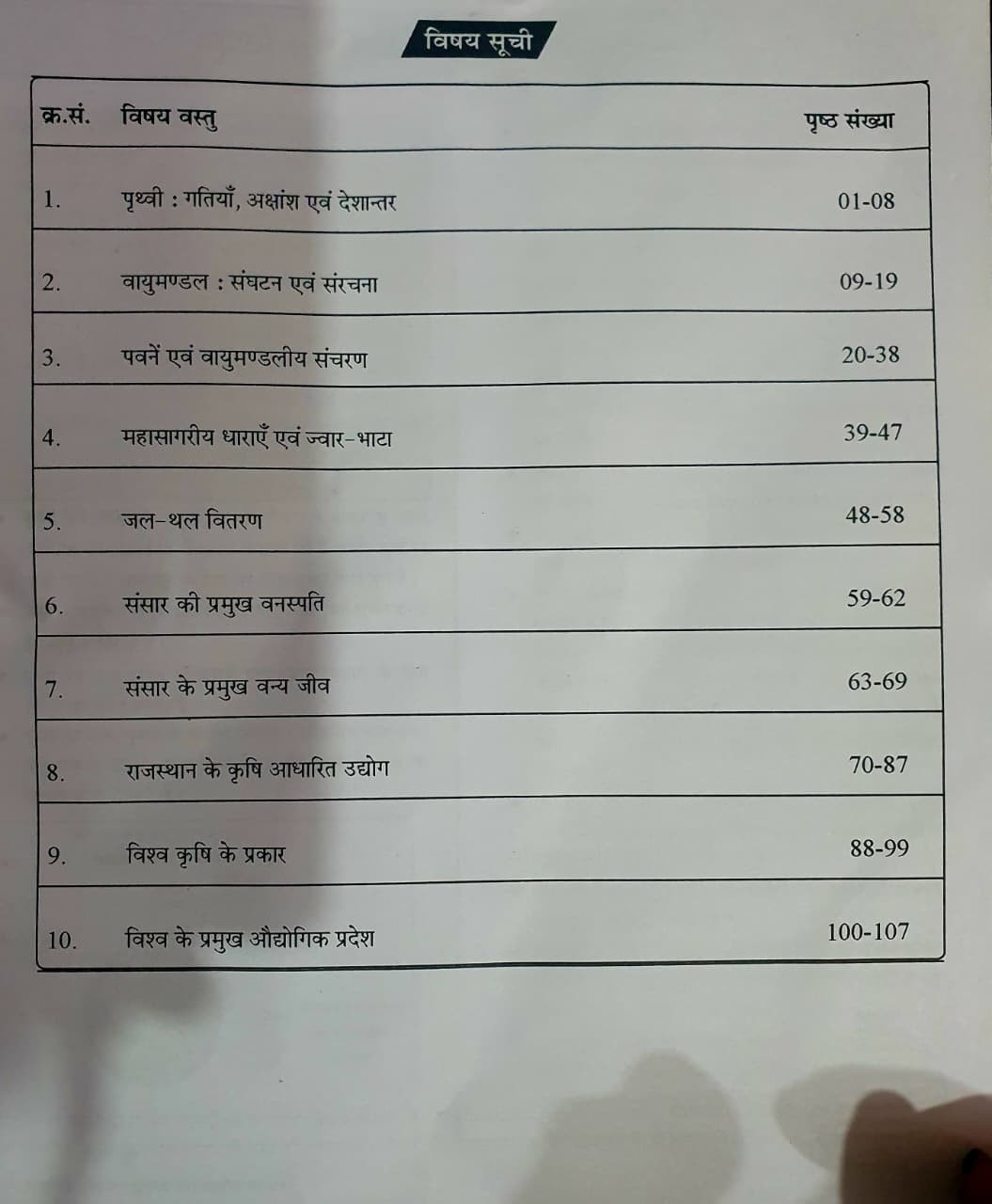 Kalam Publication 3rd Third Grade Teacher Level 2 Samajik Adhyayan Vishwa Bhugol (World Geography)