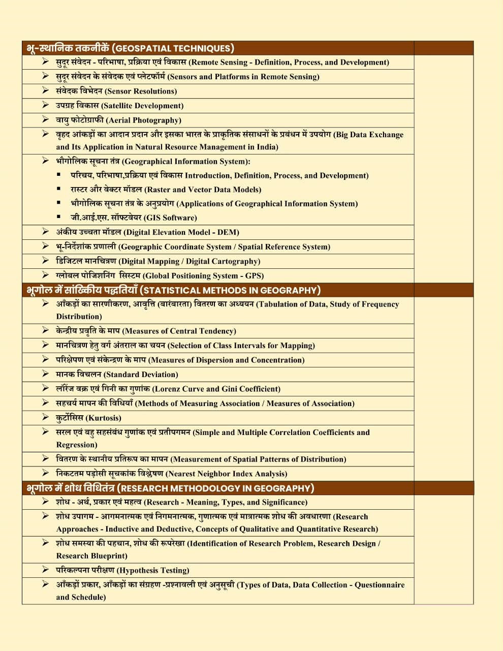 Apni University Vastunisth Bhugol (Objective Geography) Only Topicwise Solved PYQs By Dr Suraj Solanki 2nd Edition 2026 For Assistant Professor, NET-SET, 1st Grade, PGT, TGT, GIC, GDC, and LT Grade
