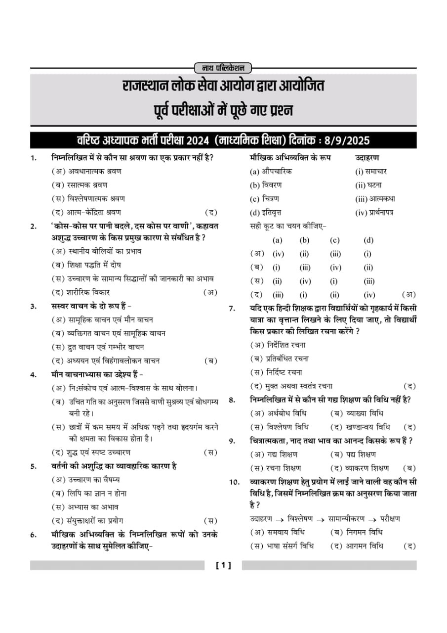Nath Second Grade Hindi Shikshan Vidhiya (Hindi Teaching Methods) Based on New Syllabus New Edition 2026 By Monika Singh, Dr. Harpreet Kaur, and Deeksha Sharma