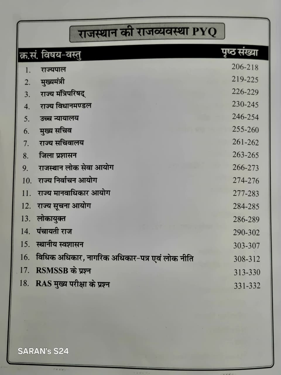 Ceramic Academy Polity PYQ Indian + State Polity 2500+ Questions Hindi Medium New Edition 2026 By Vikas Gupta Sir