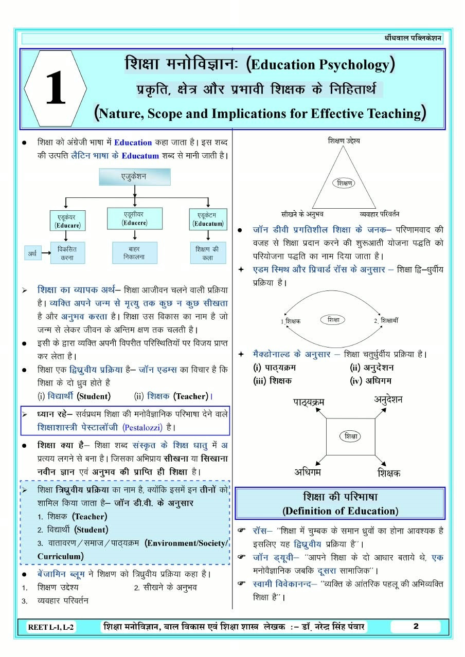 Dhindhwal REET Shiksha Manovigyan, Bal Vikas evam Shiksha Shastra (Educational Psychology and Pedagogy) New Edition 2026 By Dr Narendra Singh Panwar