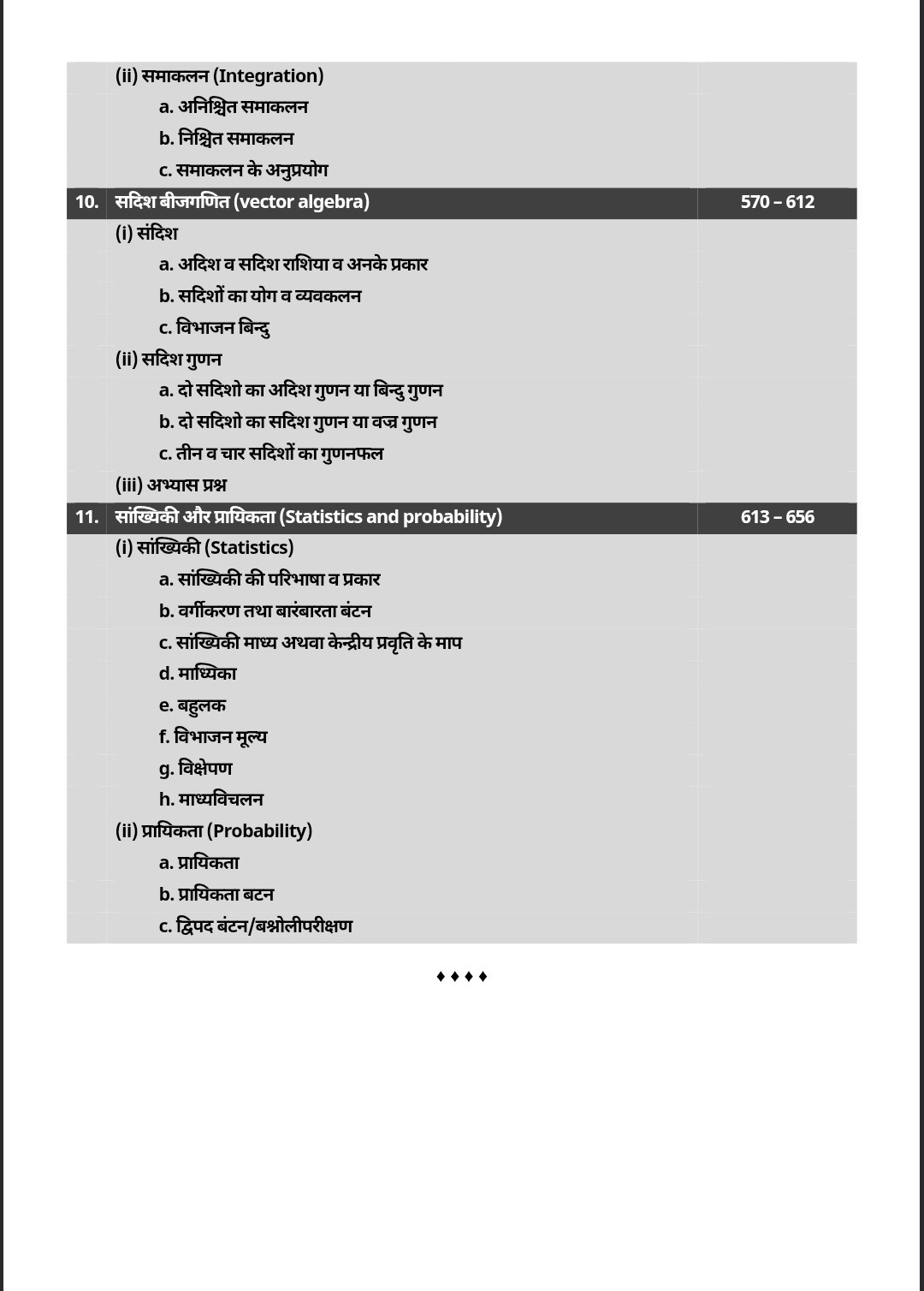 Akshansh Second Grade Paper-2 Mathematics (Ganit) Part-1 New Edition 2026 By Dr Naresh Menaria Sir and Anil Sir