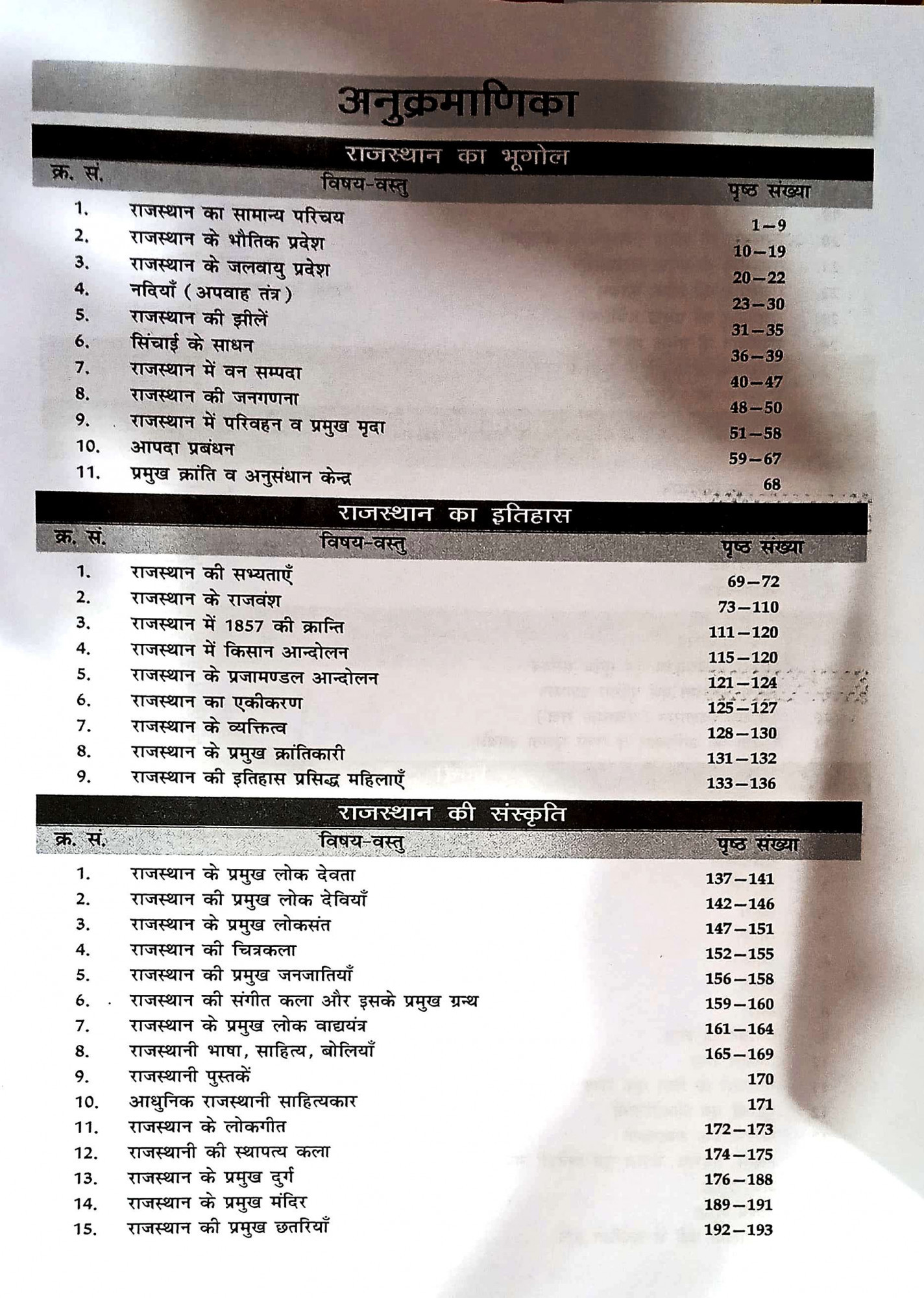 Gurugyan 4th Fourth Grade Karmchari Antim Ramban By Pradeep Joshi Santosh Bishnoi