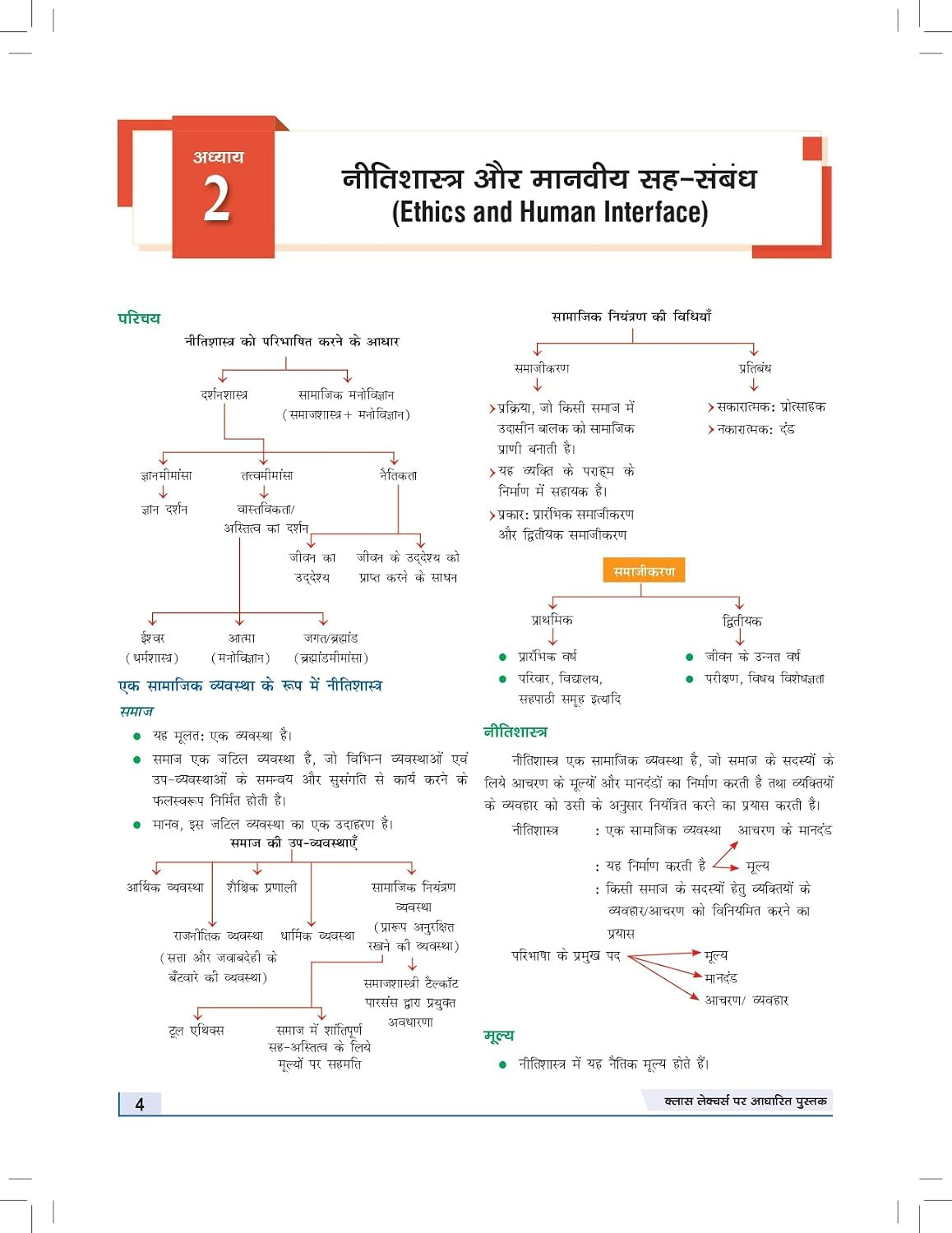 Drishti IAS Ethics, Integrity and Aptitude for General Studies Paper-4 Hindi Medium By Dr Vikas Divyakirti New Edition 2026