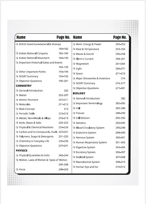 Utkarsh General Studies 5000+ GK GS PYQs English Medium 3rd Edition 2026 By Kumar Gaurav Sir