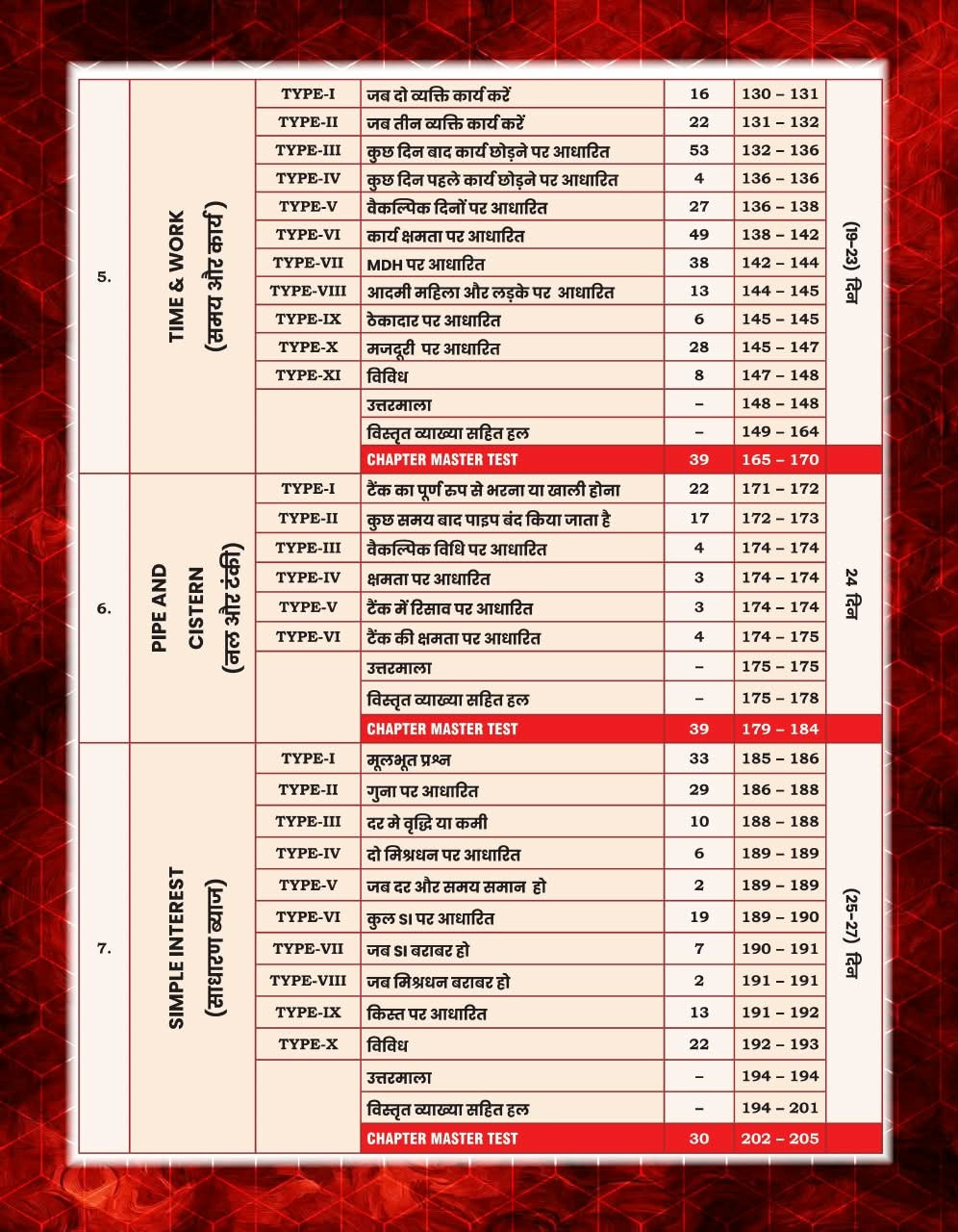 GP SSC Maths King Maker 6666+ PYQs Hindi Medium By Gagan Pratap Sir