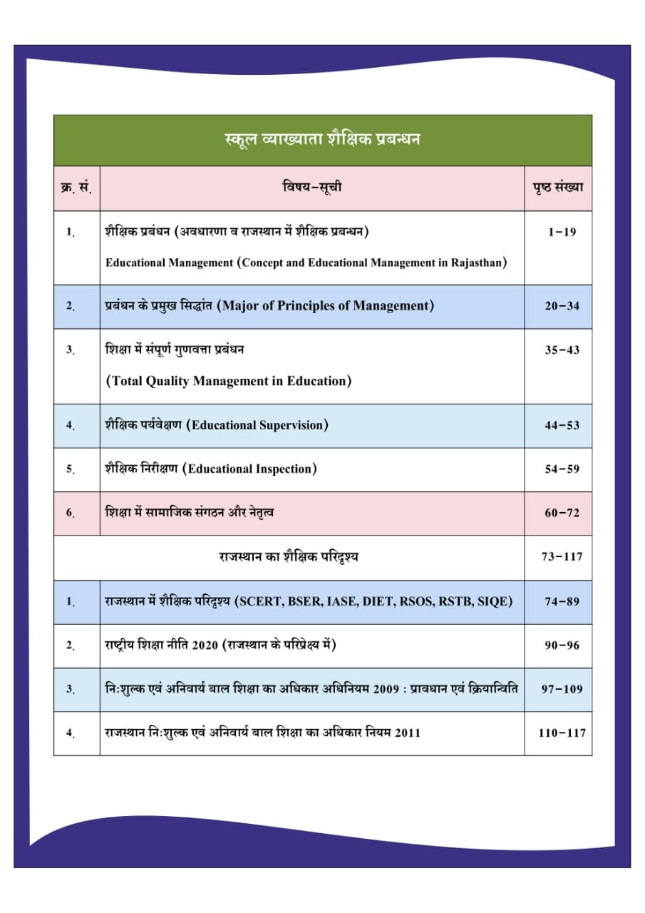 Dhindhwal First Grade Paper-1 Shaikshik Prabandhan (Educational Management) Theory + MCQ Based on New Syllabus New Edition 2026 By Hoshiyar Singh, Dr Mangal Yadav