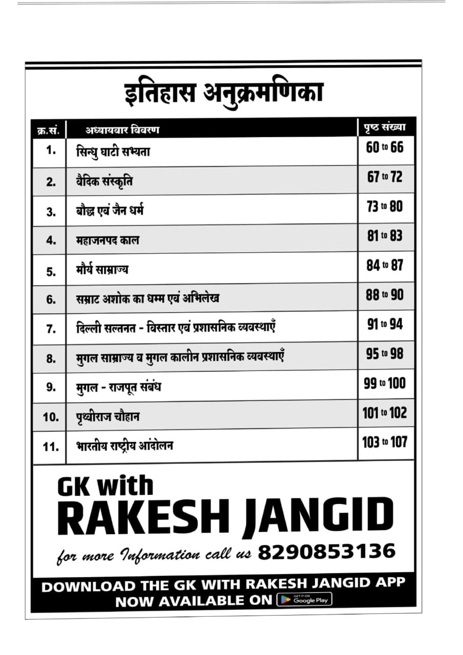 Shabdi 3rd Third Grade Teacher Main Examination 2026 Social Studies (SST) Level - 2 By Rakesh Jangid and Rakesh Patela