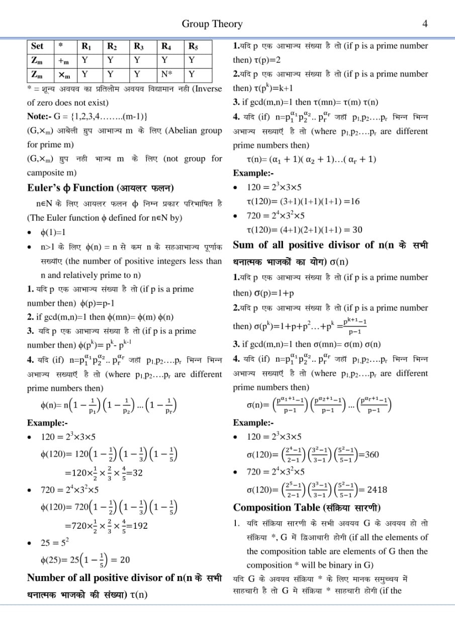 Nath RPSC Second Grade Mathematics (Graduation Level) Based on New Syllabus 2025 By Navdeep Goyal