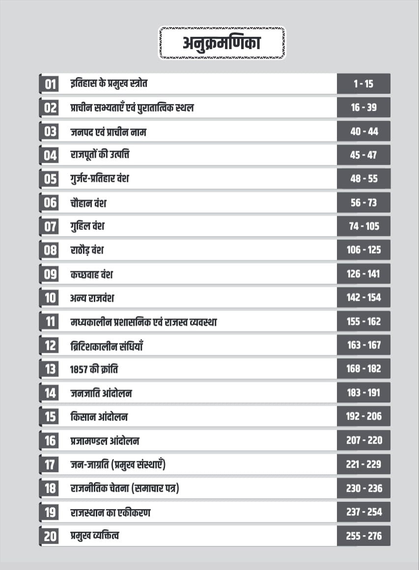 Akshansh Publication PYQ Series Rajasthan ka Itihas (History of Rajasthan) New Edition December 2025