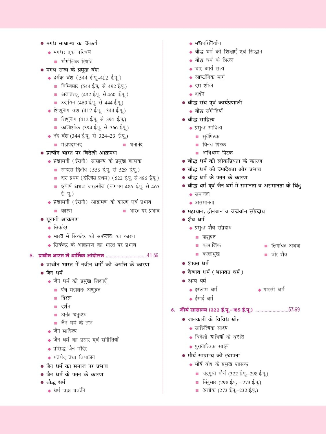 Drishti Quick Book Bhartiya Itihas Evam Rashtriya Andolan (Indian History and National Movement) 7th Edition 2025