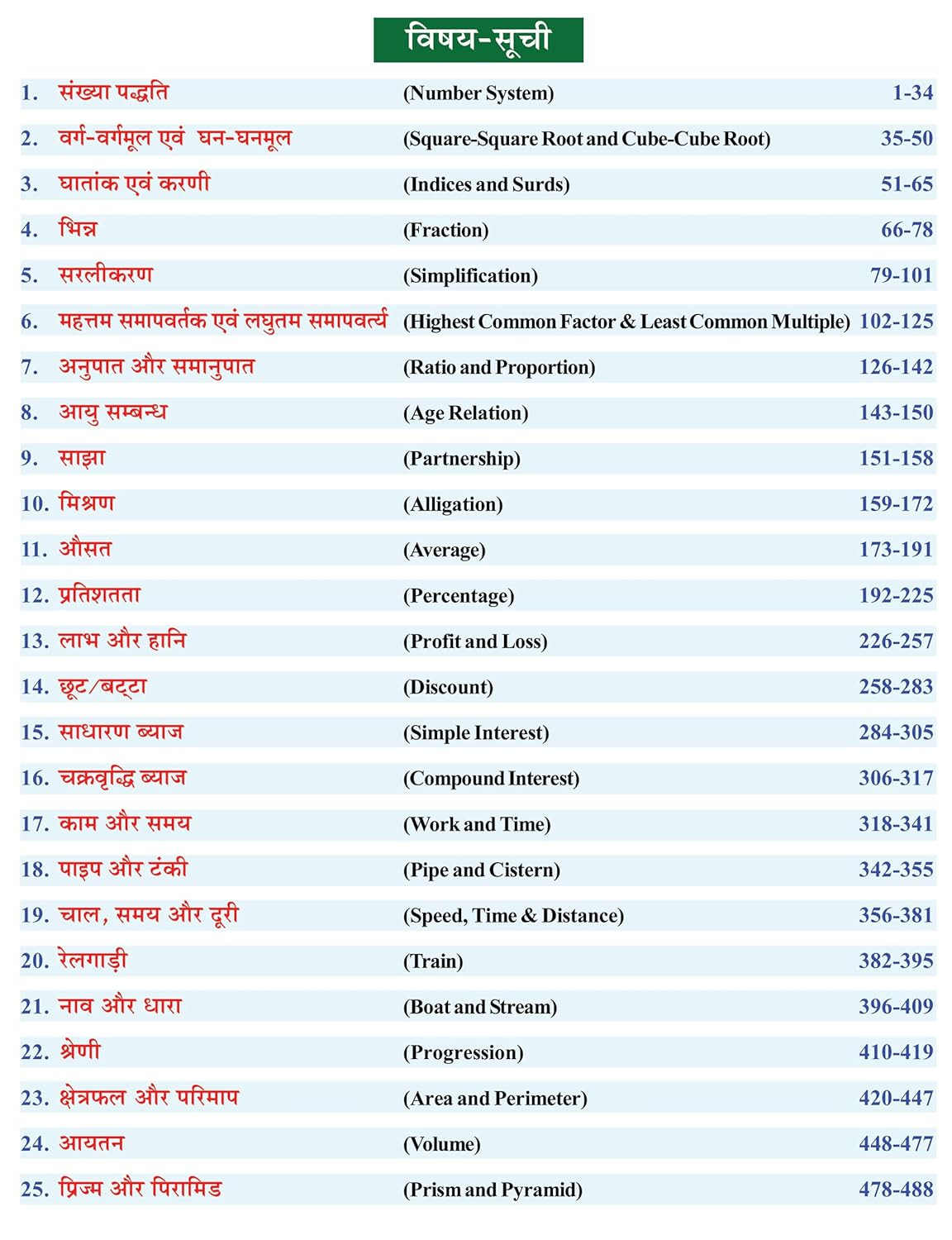 Sharda Ankganit (Arithmetic) Hindi Medium New Edition 2026 By S D Yadav For All One Day Exams