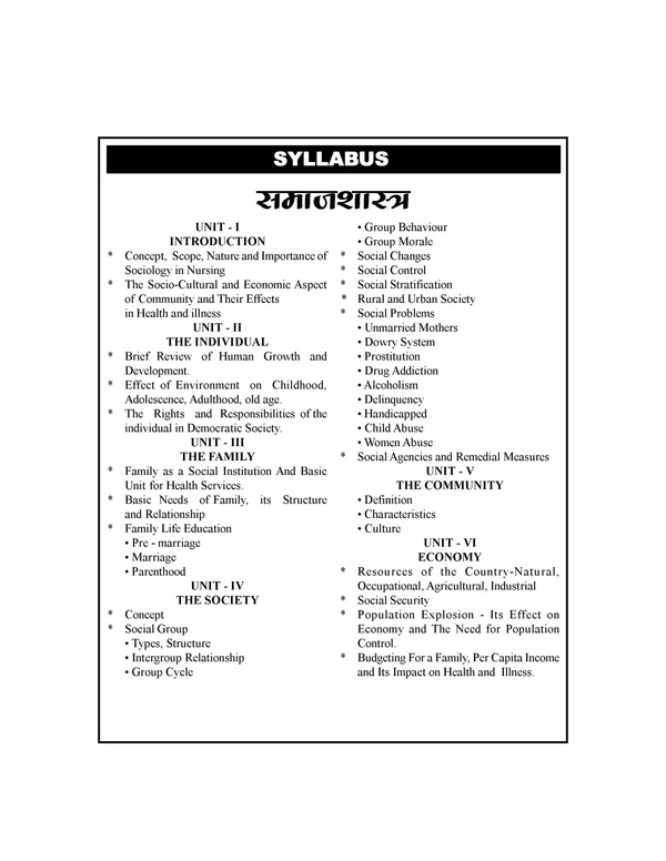 Jain Publication Manovigyan Evam Samajshastra (Psychology and Sociology for Nurses) By Dr Preeti Sharma, Vinod Gupta