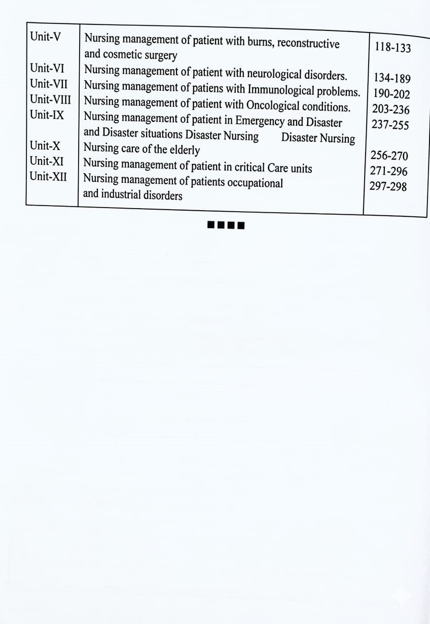 Dewan A Handbook of BSc Nursing Fourth Semester Solved Papers New Edition 2027 By Dr Hemender Yadav and Prof Anand Sharma