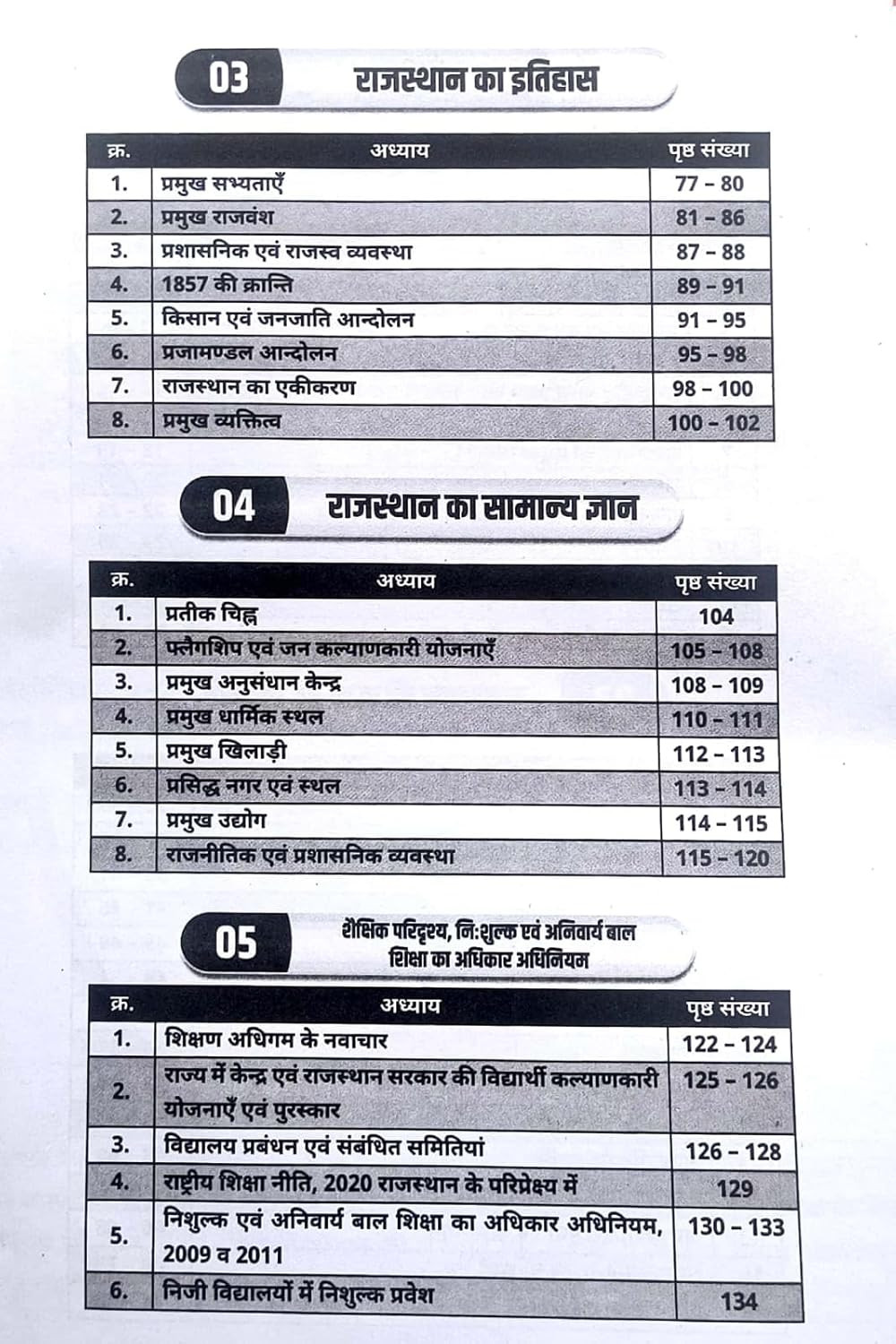 Akshansh Publication Lakshya Classes 3rd Third Grade Teacher REET Mains Level 2 Samajik Adhyayan (Social Studies) 6666+