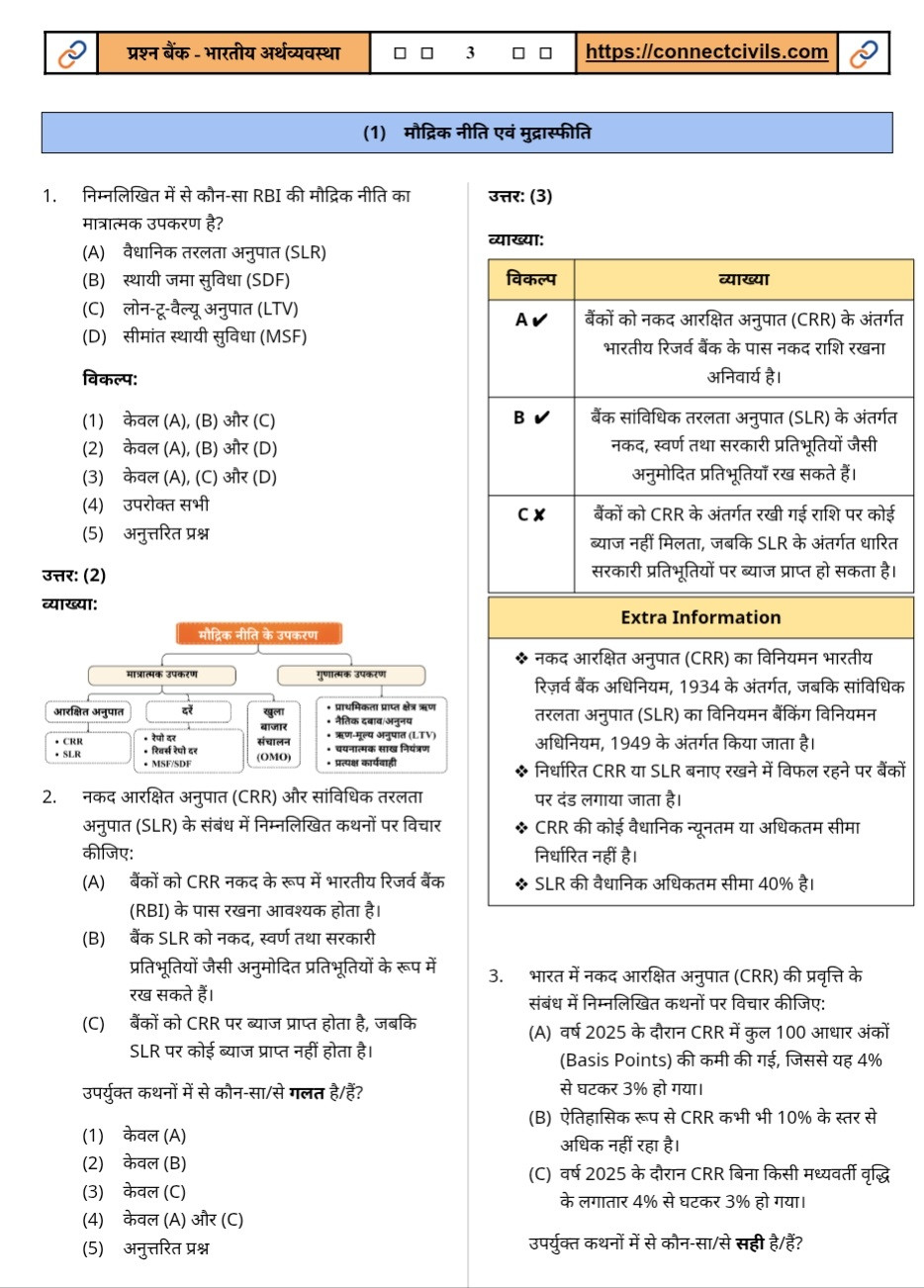 Connect Civils Bhartiya Arthvyavastha Prashan Bank (Indian Economy Question Bank) Hindi Medium New Edition 2026
