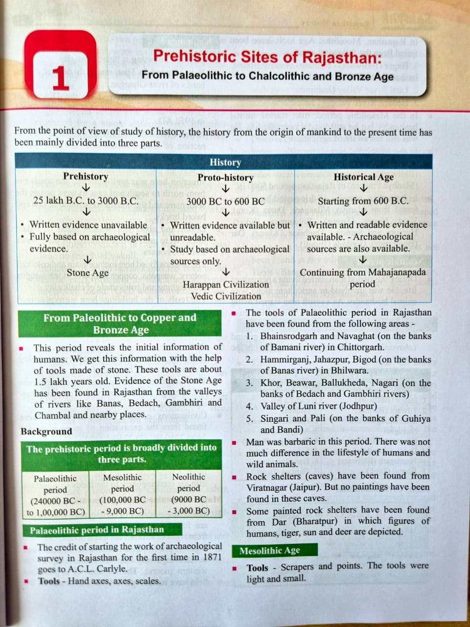 Samyak RAS Pre Cum Mains Rajasthan History, Art and Culture (Paper-1 Unit-1) English Medium New Edition 2026