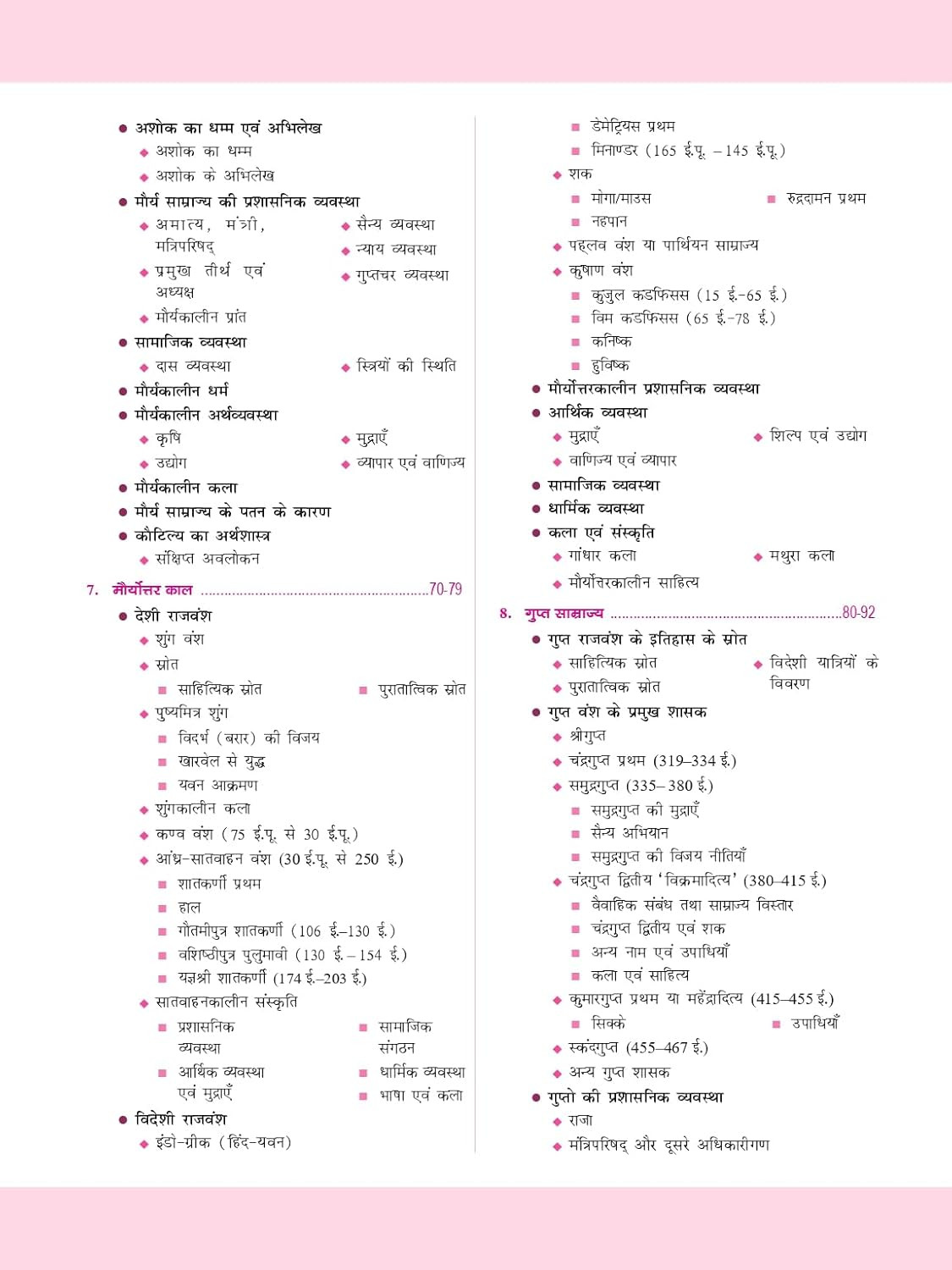 Drishti Quick Book Bhartiya Itihas Evam Rashtriya Andolan (Indian History and National Movement) 7th Edition 2025